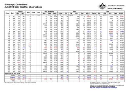 St George, Queensland July 2014 Daily Weather Observations Date Day