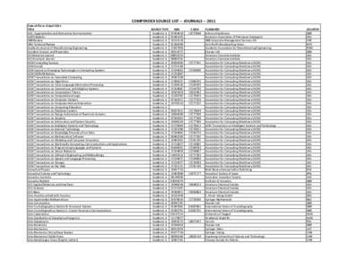 COMPENDEX SOURCE LIST -- JOURNALS[removed]Date of file is: 8 April 2011 TITLE AAC: Augmentative and Alternative Communication AAPG Bulletin ABB Review