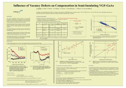 Influence of Vacancy Defects on Compensation in Semi-Insulating VGF-GaAs S. Eichler1, D. Behr1, F. Börner1, Th. Bünger1, U. Kretzer1, J. Stenzenberger1, J. Gebauer2, R. Krause-Rehberg2 Freiberger Compound Materials Gmb