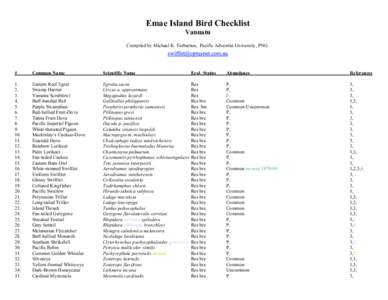Emae Island Bird Checklist Vanuatu Compiled by Michael K. Tarburton, Pacific Adventist University, PNG. #
