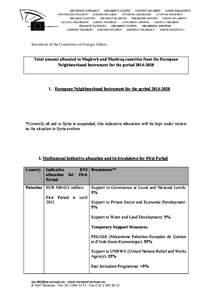 Secretariat of the Committee on Foreign Affairs  Total amount allocated to Maghreb and Mashreq countries from the European Neighbourhood Instrument for the period[removed]European Neighbourhood Instrument for the p