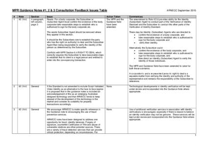 MPR Guidance Notes Consultation Feedback Issues Table