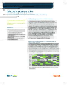 PALO ALTO NETWORKS : Partenariat Technologique  Palo Alto Networks et Tufin Orchestration des politiques de sécurité pour les firewalls de nouvelle génération Palo Alto Networks  L’Ecosystème fourni par Palo Alto 