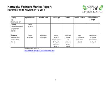 Kentucky Farmers Market Report November 10 to November 16, 2014 County Beans & Peas