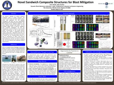 Novel Sandwich Composite Structures for Blast Mitigation Arun Shukla, Nate Gardner Dynamic Photo Mechanics Laboratory , Dept. of Mechanical, Industrial and Systems Engineering The University of Rhode Island, Kingston RI 