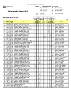 2014 SCORA Race Registry kk.xls