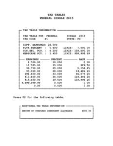TAX TABLES FEDERAL SINGLE 2015 ╔═ TAX TABLE INFORMATION ═══════════════════════╗ ║ ║