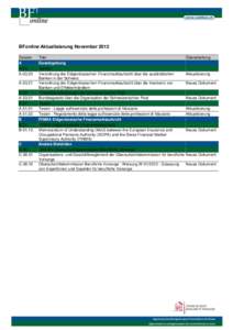 BFonline Aktualisierung November 2012 Dossier A A-03 AA-03.21