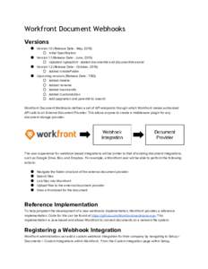 Workfront Document Webhooks Versions ● Version 1.0 (Release Date - May, 2015) ○ Initial Specification ● Version 1.1 (Release Date - June, 2015) ○ Updated /uploadInit - Added documentId and documentVersionId