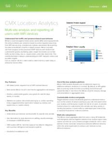 Datasheet | CMX  CMX Location Analytics Multi-site analysis and reporting of users with WiFi devices Understand foot traffic and presence-based user behavior