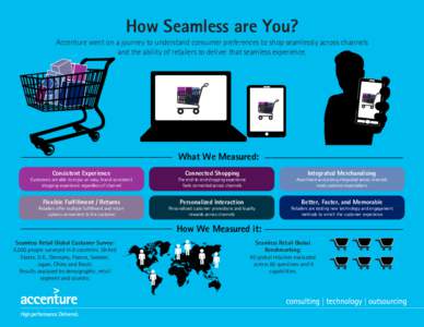 How Seamless are You? Accenture went on a journey to understand consumer preferences to shop seamlessly across channels and the ability of retailers to deliver that seamless experience. What We Measured: Consistent Exper