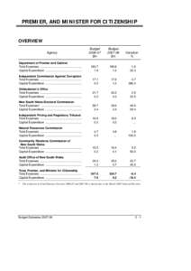 PREMIER, AND MINISTER FOR CITIZENSHIP  OVERVIEW Budget[removed] $m