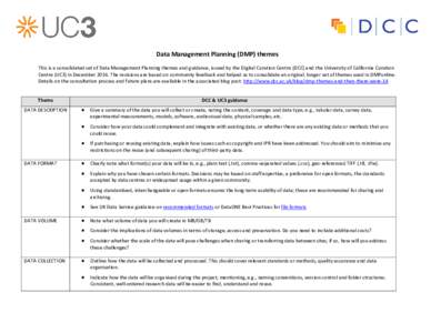 Data Management Planning (DMP) themes This is a consolidated set of Data Management Planning themes and guidance, issued by the Digital Curation Centre (DCC) and the University of California Curation Centre (UC3) in Dece