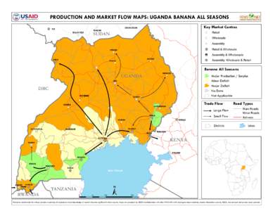 PRODUCTION AND MARKET FLOW MAPS: UGANDA BANANA ALL SEASONS YEI KAJO KEJI  Key Market Centres