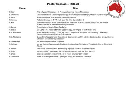 Poster Session – IISC-20 Name Title  M. Barr