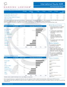 International Equity ADR 2010 Third Quarter Report Composite Performance (%) For Periods Ending September 30, Months  Calendar