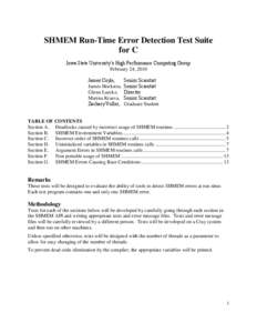 SHMEM Run-Time Error Detection Test Suite for C Iowa State University’s High Performance Computing Group