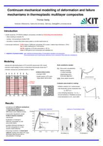 Continuum mechanical modelling of deformation and failure mechanisms in thermoplastic multilayer composites Thomas Seelig Institute of Mechanics, Karlsruhe University, Germany,   Introduction