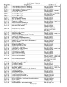 GPCRNetwork-targettrack-v1.4.1-spreadsheet-2013Mar26-internal.xls