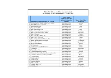 Master Tracking List - Members (2013Oct23)2.xls