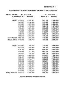 Copy of Final Salary Structure FYdated 27th Junexls