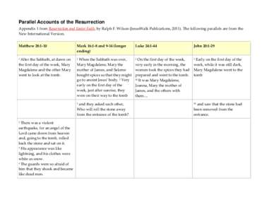 Parallel Accounts of the Resurrection Appendix 1 from Resurrection and Easter Faith, by Ralph F. Wilson (JesusWalk Publications, 2011). The following parallels are from the  New International Versio