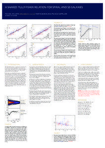 A SHARED TULLY-FISHER RELATION FOR SPIRAL AND S0 GALAXIES MICHAEL WILLIAMS [removed], MARTIN BUREAU AND MICHELE CAPPELLARI UNIVERSITY OF OXFORD