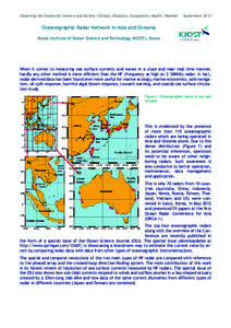 Observing the Oceans for Science and Society -Climate, Disasters, Ecosystems, Health, Weather  September 2013 Oceanographic Radar Network in Asia and Oceania Korea Institute of Ocean Science and Technology (KIOST), Korea