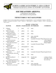SOUTHEASTERN ARIZONA by Rich Bailowitz and Jim Brock with contributions by Doug Danforth TOP BUTTERFLY NECTAR FLOWERS A number in front of a flower name indicates a particularly recommended plant (1 = most recommended). 