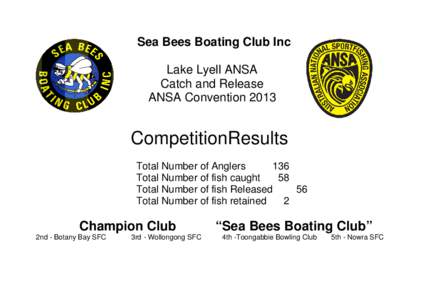 Sea Bees Boating Club Inc Lake Lyell ANSA Catch and Release ANSA Convention[removed]CompetitionResults
