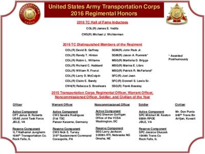 United States Army Transportation Corps 2016 Regimental Honors 2016 TC Hall of Fame Inductees COL(R) James E. Veditz CW5(R) Michael J. Wichterman