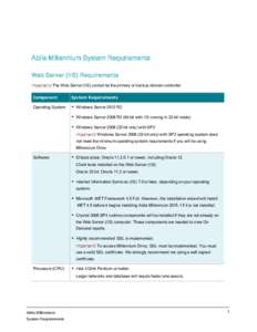 Abila Millennium System Requirements Web Server (IIS) Requirements Important! The Web Server (IIS) cannot be the primary or backup domain controller. Component Operating System
