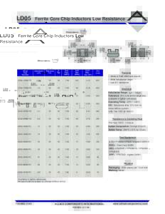 RoHS  LD05 Ferrite Core Chip Inductors Low Resistance Dimensions: