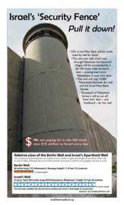 Israel’s ‘Security Fence’ Pull it down! • 55% of the West Bank will be confiscated by and for Israel. • The concrete wall, which cuts through Palestinian farmland and villages will be surrounded by a