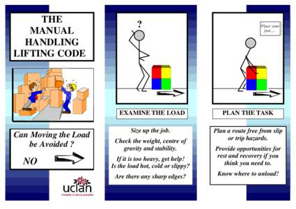 THE MANUAL HANDLING LIFTING CODE  Can Moving the Load