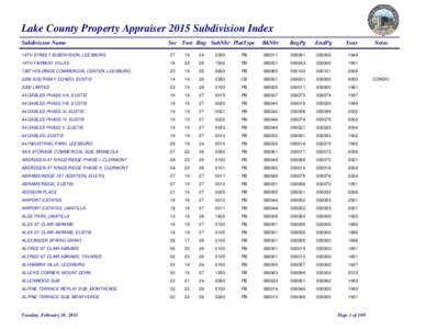 Lake County Property Appraiser 2015 Subdivision Index Subdivision Name Sec Twn Rng SubNbr PlatType  BkNbr