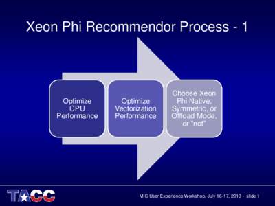 Xeon Phi Recommendor Process - 1  Optimize CPU Performance
