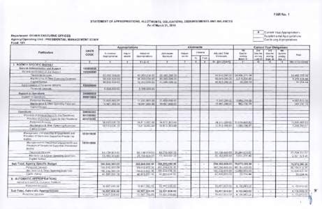 FAR NO.1 STATEMENT OF APPROPRIATIONS. ALLOTMENTS, OBLIGATIONS, DISBURSEMENTS AND BALANCES As of March 31, 2016 current  Department: OTHER EXECUTIVE OFFICES