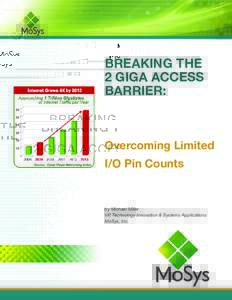 BREAKING THE 2 GIGA ACCESS BARRIER: Overcoming Limited I/O Pin Counts