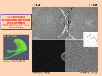 HI2-A  HI2-B Three Dimensional Reconstructions of Corotating