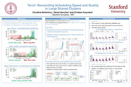 Tarcil: Reconciling Scheduling Speed and Quality in Large Shared Clusters Christina Delimitrou1, Daniel Sanchez2 and Christos Kozyrakis1 1 Stanford University, 2 MIT Disparity between high quality and low-latency schedul