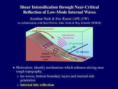 Shear Intensification through Near-Critical Reflection of Low-Mode Internal Waves Jonathan Nash & Eric Kunze (APL-UW) in collaboration with Kurt Polzin, John Toole & Ray Schmitt (WHOI) shelf generation topographic