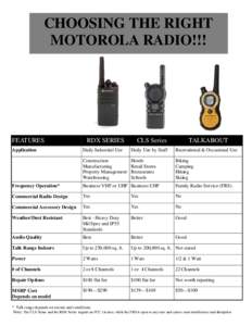 CHOOSING THE RIGHT MOTOROLA RADIO!!! FEATURES Application