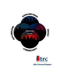 2014 Annual Report  About the ITRC—its History Since 1999, ITRC has assisted tens of thousands of victims and consumers through its call center—all at no charge. Over the past 15 years, it has:
