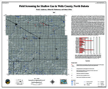 North Dakota Ge ologica l Surve y Ge ologic Investigations No. 111 Field Screening for Shallow Gas in Wells County, North Dakota  Edward C . M ur phy, State Geologist