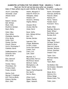 SUGGESTED AUTHORS FOR THE SENIOR TEAM – GRADES 6, 7 AND 8 Read over this list and see how many author you recognize. Some of these authors may be used in Battle of the Books. This is not a reading list. Alcott, Louisa 