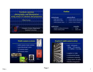 Microsoft PowerPoint - confocal-extended-06sep04-san.ppt