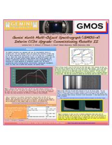 Newly populated e2v GMOS-N focal plane inside the dewar  Katherine Roth1, R. Schiavon1, K. Chiboucas1, G. Gimeno2 (1Gemini Observatory, 2Gemini Observatory, Chile) Abstract The GMOS-N instrument was upgraded with new e2v