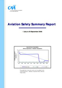 Jul to Sep 2006 Safety Summary Report