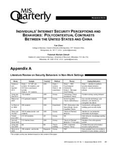 RESEARCH NOTE  INDIVIDUALS’ INTERNET SECURITY PERCEPTIONS AND BEHAVIORS: POLYCONTEXTUAL CONTRASTS BETWEEN THE UNITED STATES AND CHINA Yan Chen